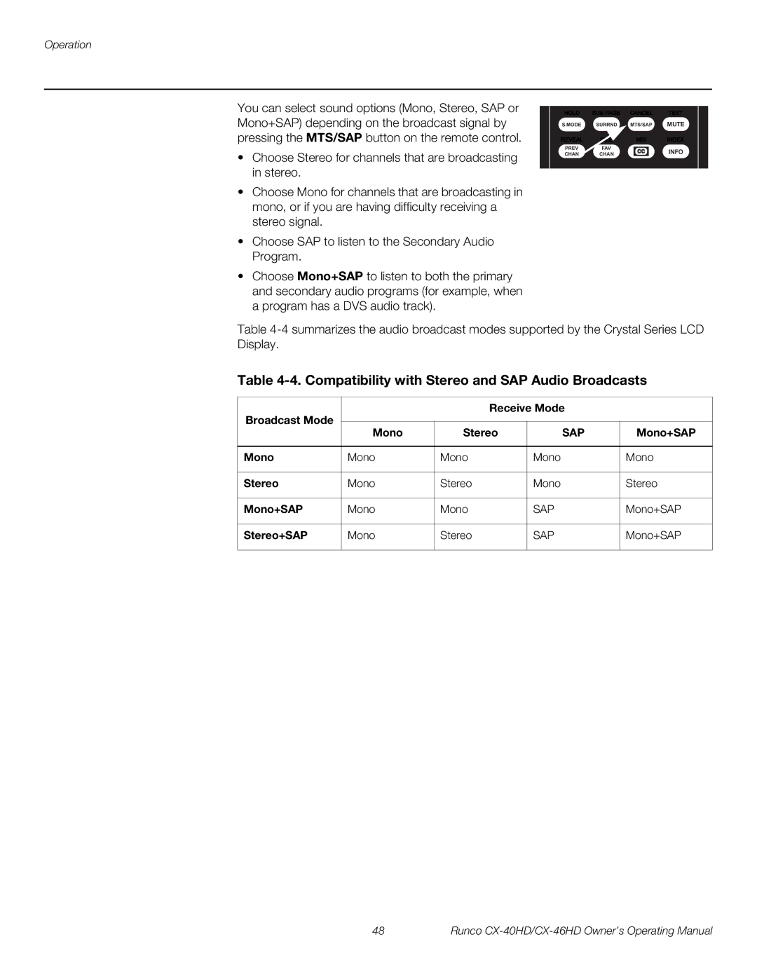 Runco CX-46HD manual Compatibility with Stereo and SAP Audio Broadcasts, Broadcast Mode Receive Mode Mono Stereo, Mono+SAP 