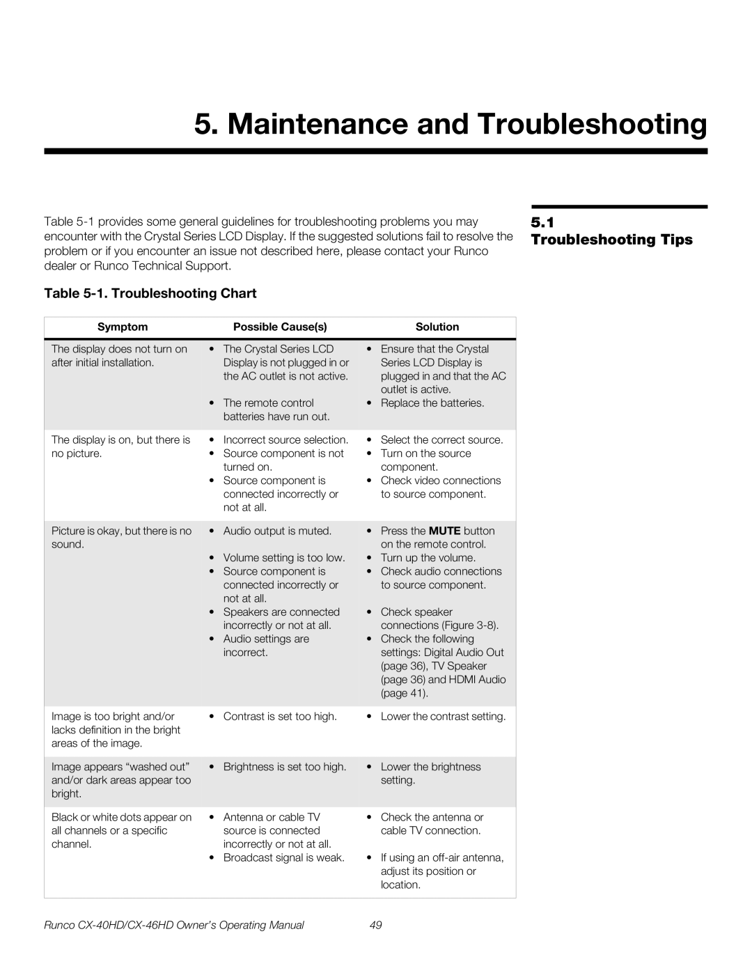 Runco CX-40HD, CX-46HD manual Maintenance and Troubleshooting, Troubleshooting Tips, Troubleshooting Chart 