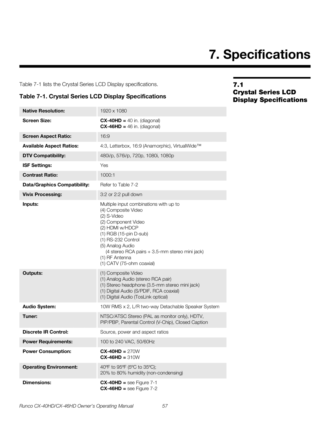 Runco CX-40HD, CX-46HD manual Crystal Series LCD Display Specifications 