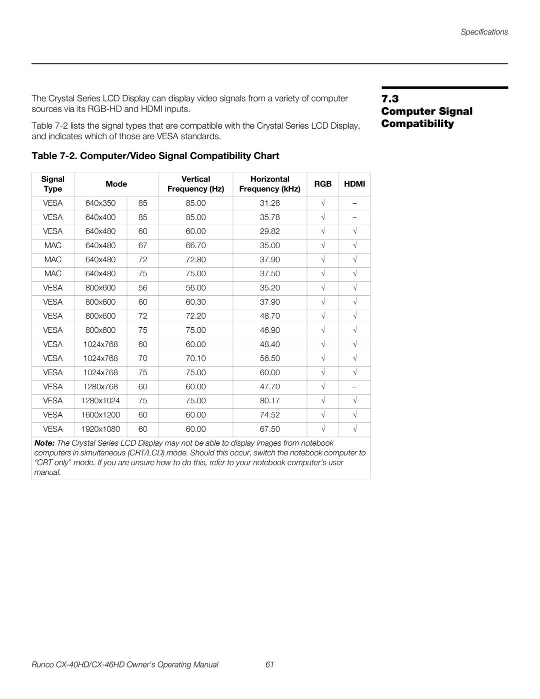 Runco CX-40HD Computer Signal Compatibility, Computer/Video Signal Compatibility Chart, Signal Mode Vertical Horizontal 