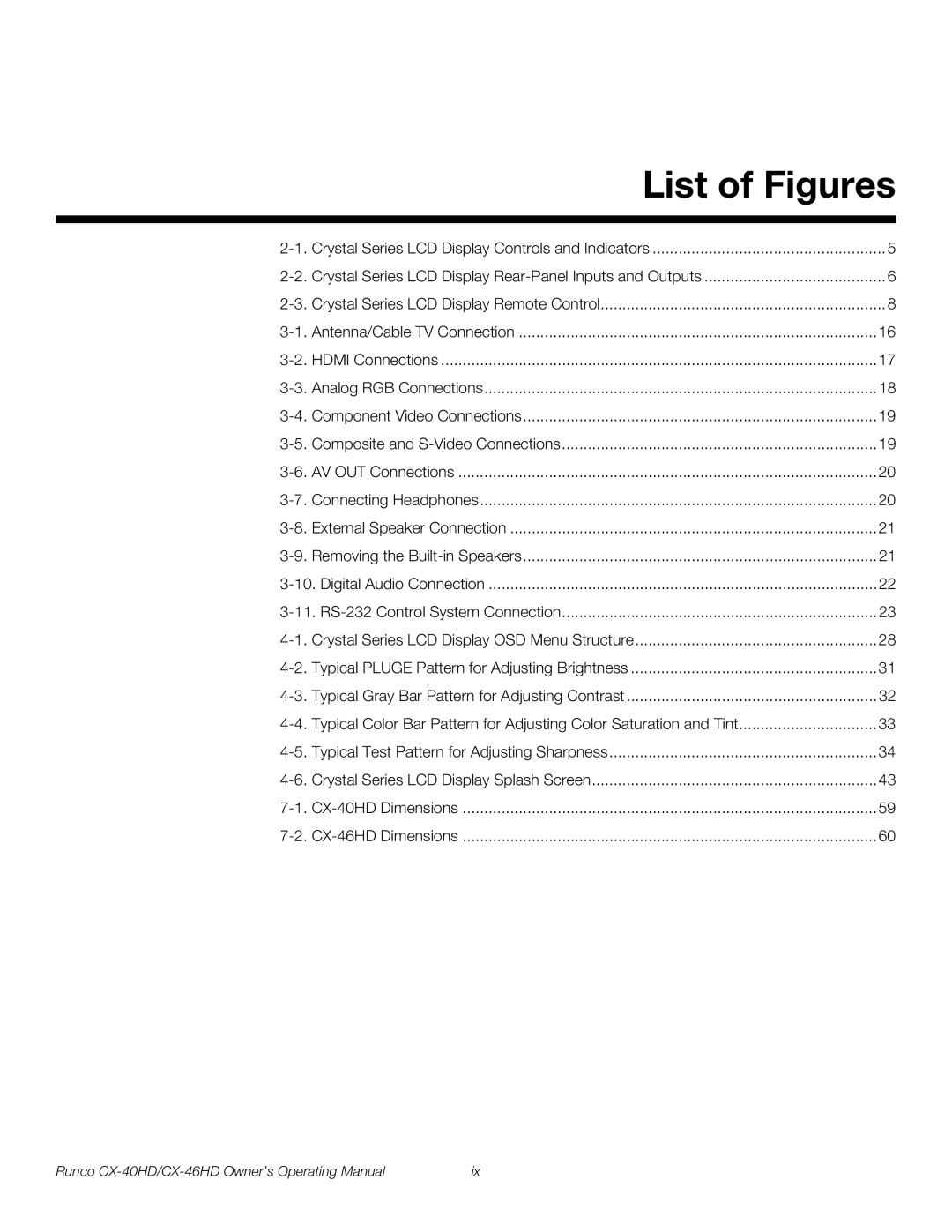 Runco CX-40HD, CX-46HD manual List of Figures 