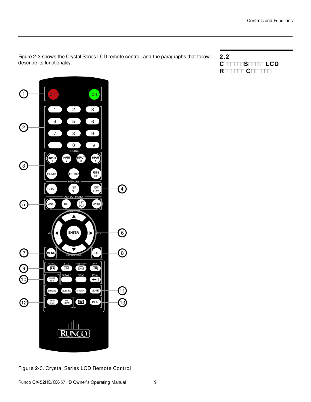 Runco CX-57HD, CX-52HD manual Crystal Series LCD Remote Control 