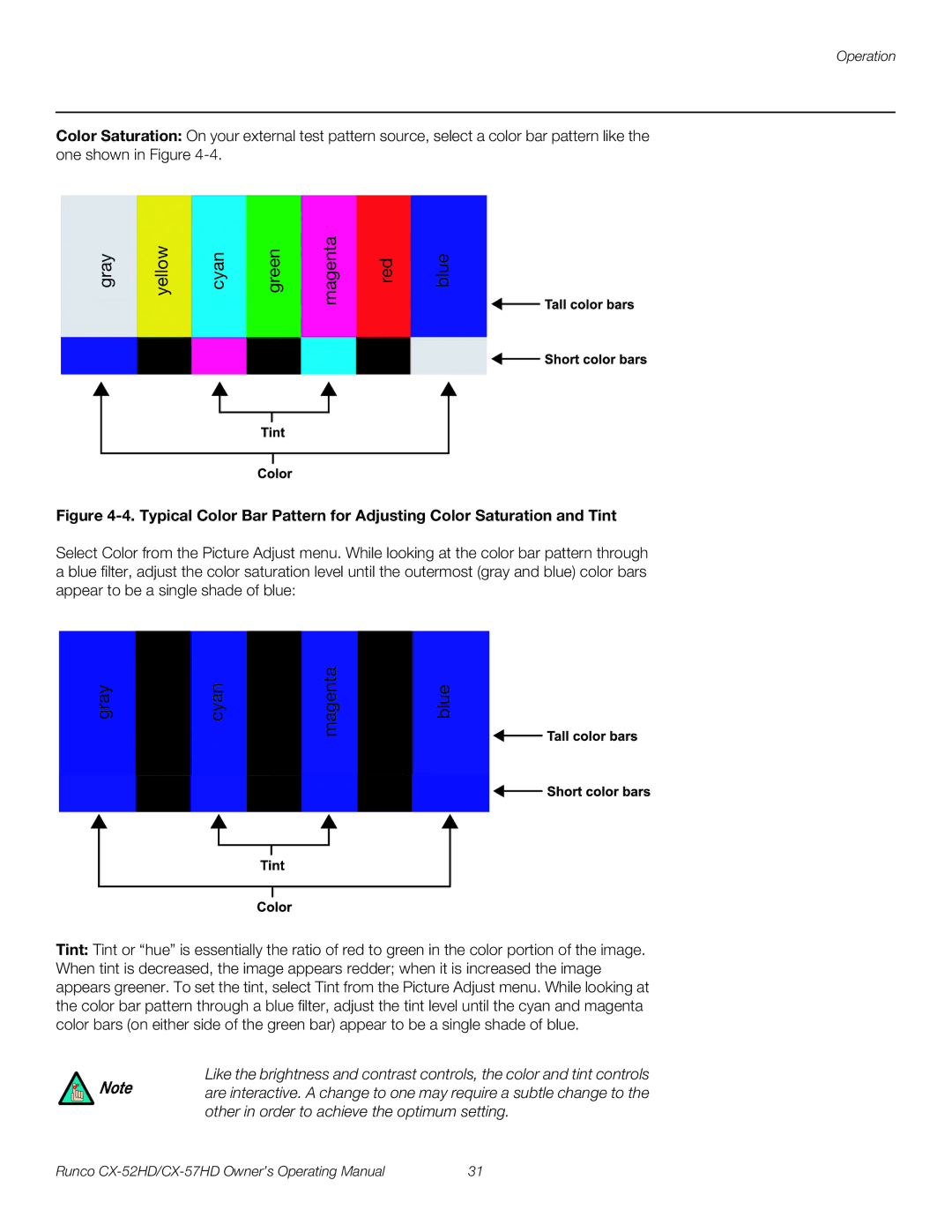 Runco CX-57HD, CX-52HD manual Gray Yellow Cyan Green Magenta Red Blue 