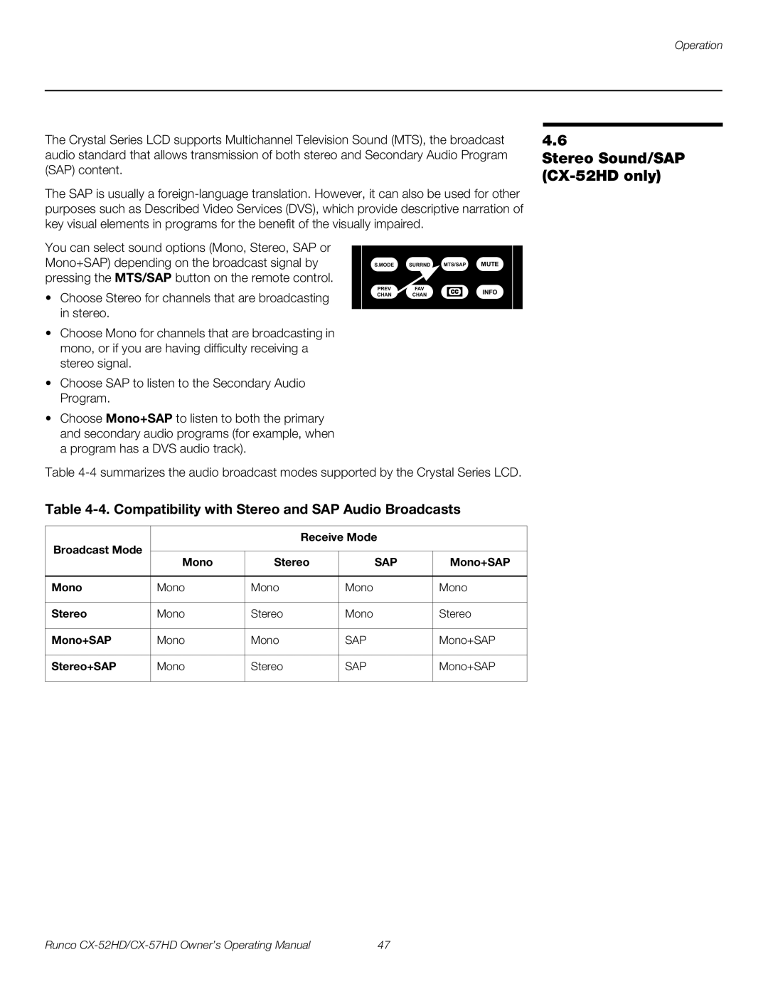 Runco CX-57HD Stereo Sound/SAP CX-52HD only, Compatibility with Stereo and SAP Audio Broadcasts, Mono+SAP, Stereo+SAP 