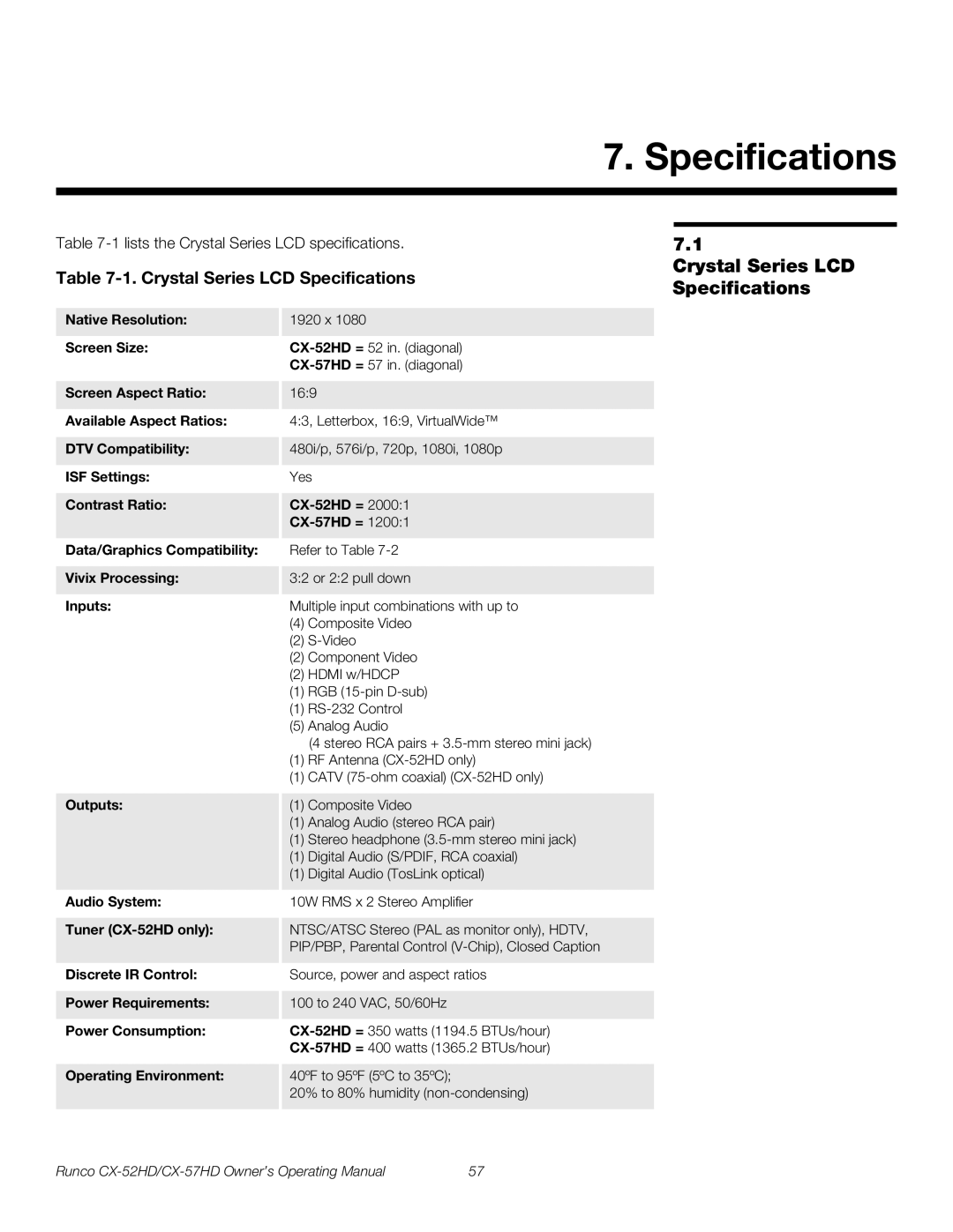 Runco CX-57HD, CX-52HD manual Crystal Series LCD Specifications 