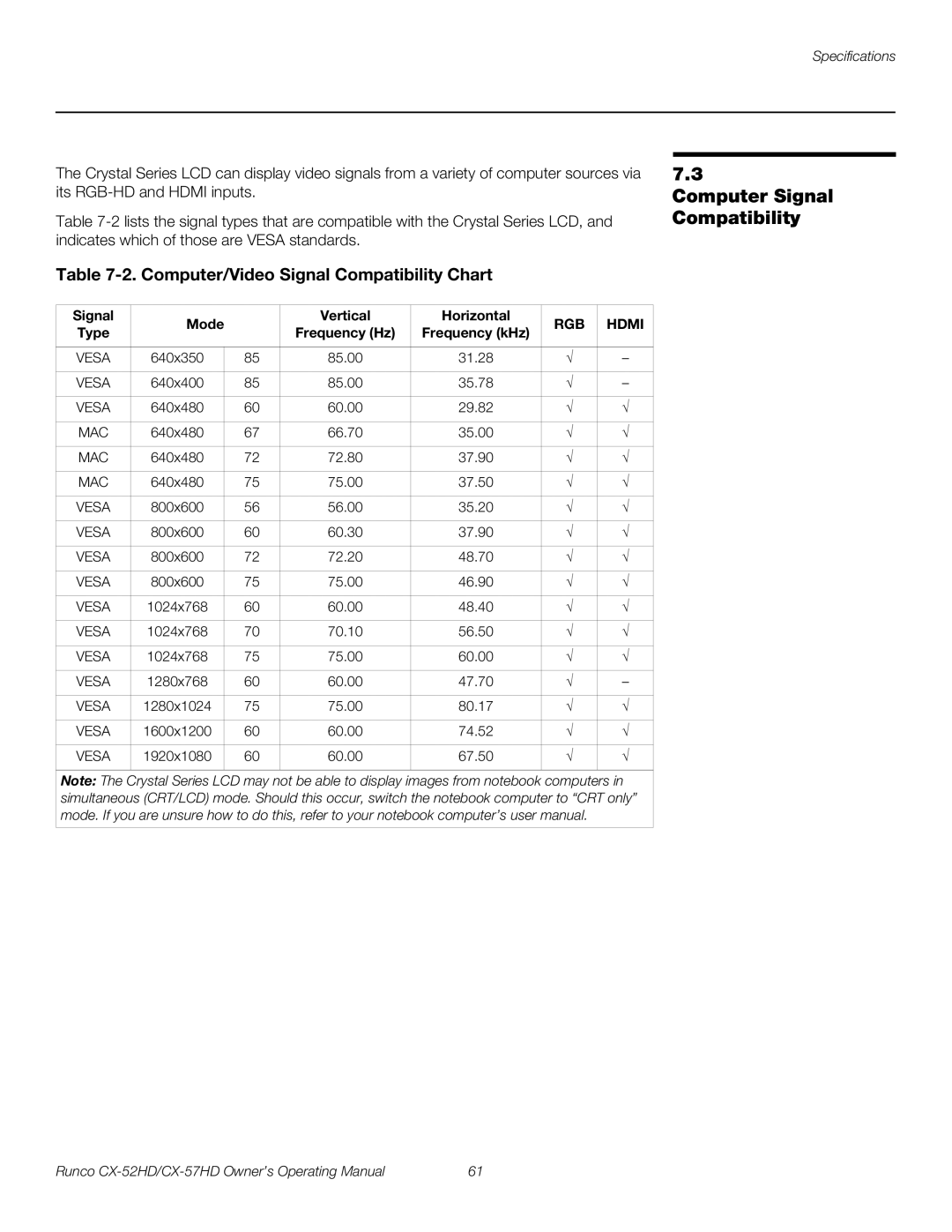 Runco CX-57HD Computer Signal Compatibility, Computer/Video Signal Compatibility Chart, Signal Mode Vertical Horizontal 