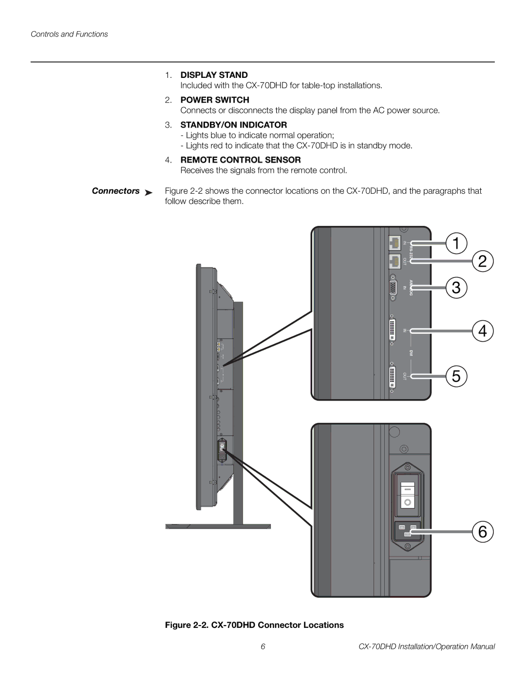 Runco CX-70DHD operation manual Display Stand, Power Switch, STANDBY/ON Indicator, Remote Control Sensor 