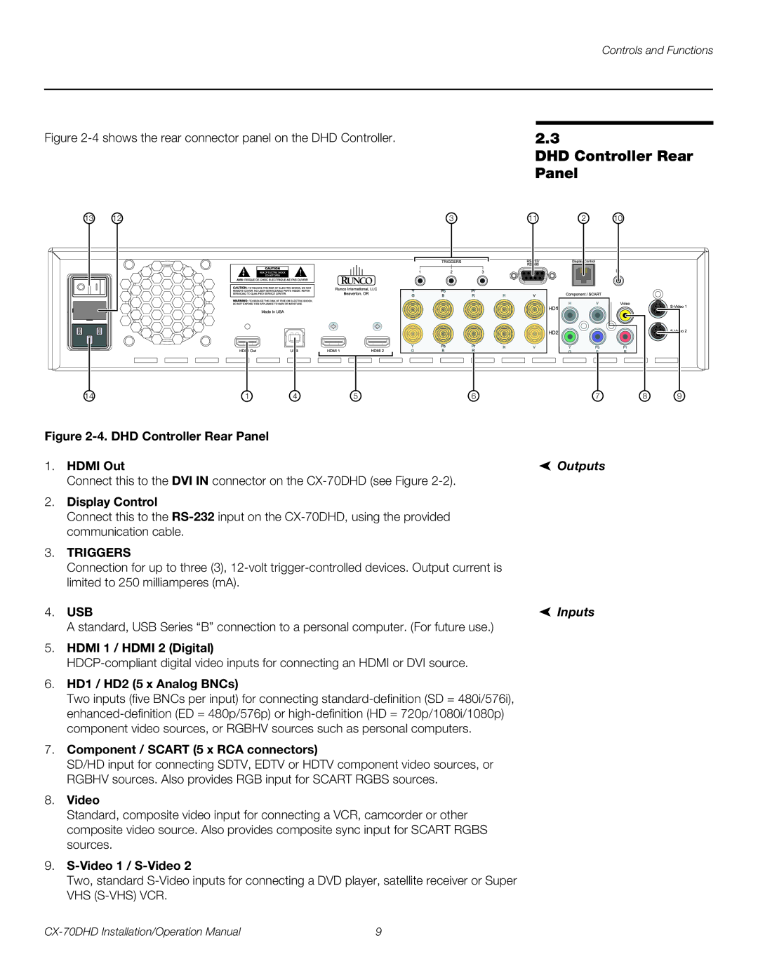 Runco CX-70DHD operation manual DHD Controller Rear Panel, Triggers, Inputs 