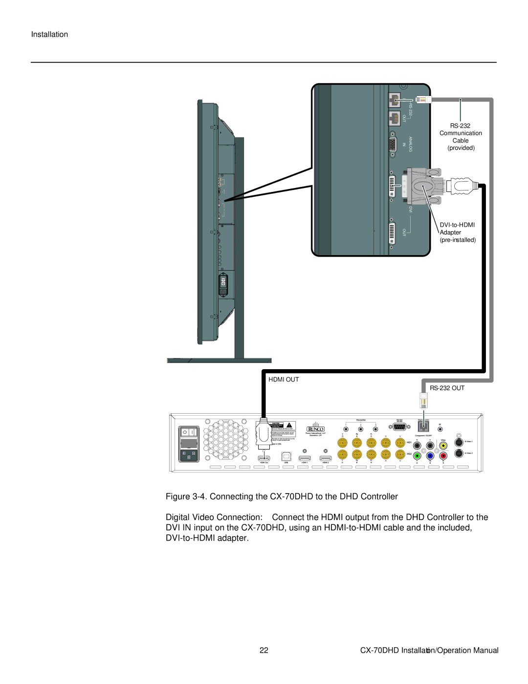 Runco operation manual Connecting the CX-70DHD to the DHD Controller 