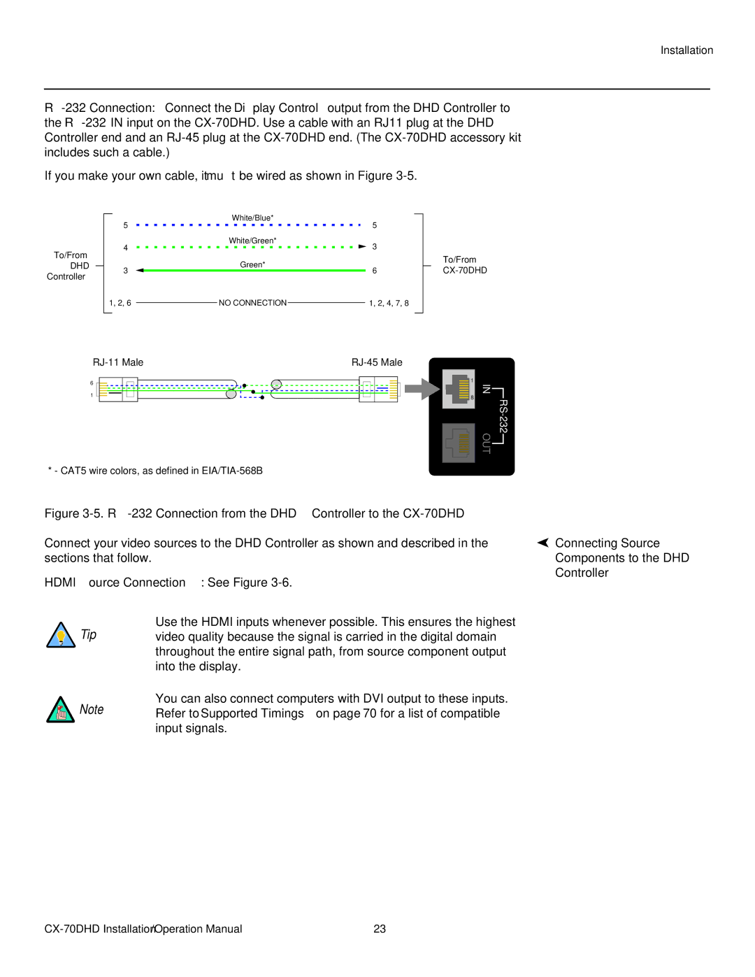 Runco CX-70DHD Connecting Source, Sections that follow, Components to the DHD, Hdmi Source Connections See Figure 