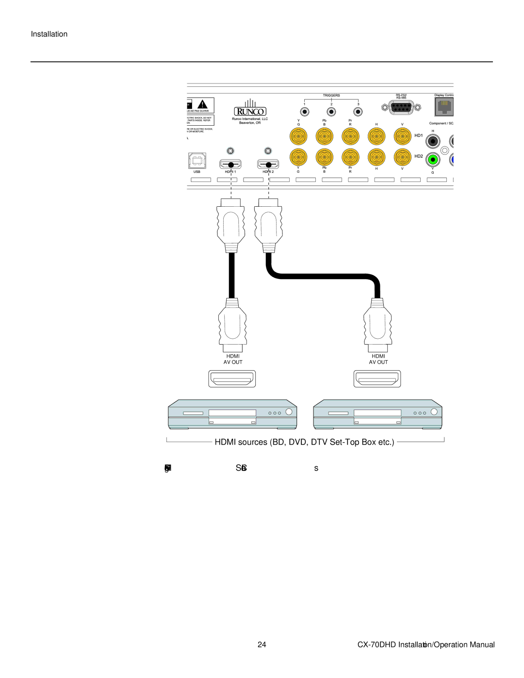 Runco CX-70DHD operation manual Hdmi Source Connections 