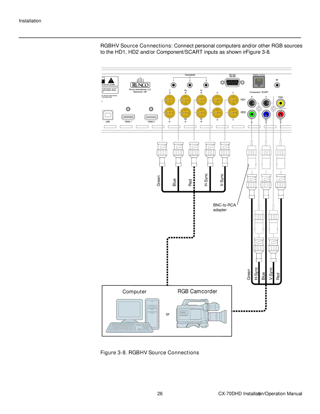 Runco CX-70DHD operation manual Computer RGB Camcorder, Rgbhv Source Connections 