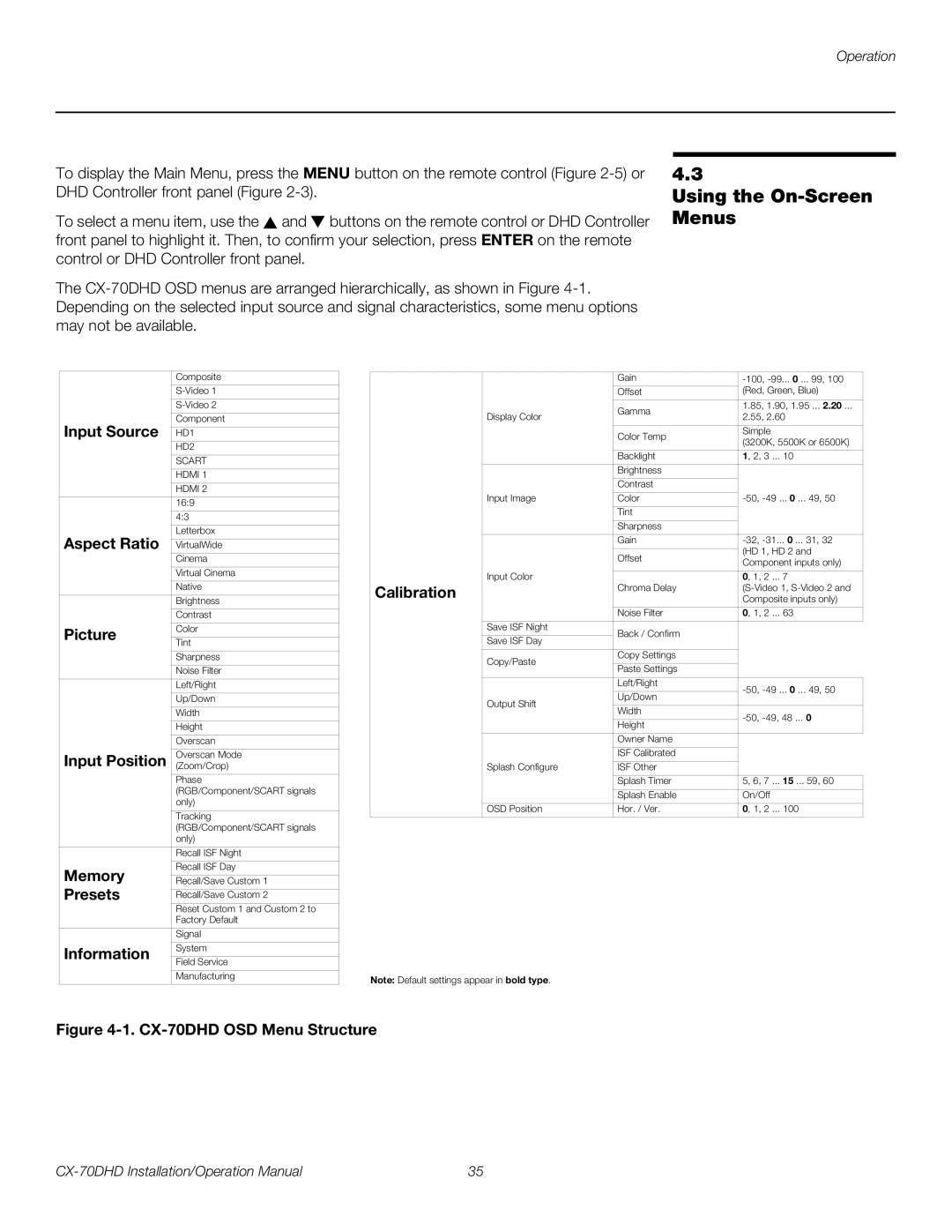 Runco CX-70DHD operation manual Using the On-Screen Menus 