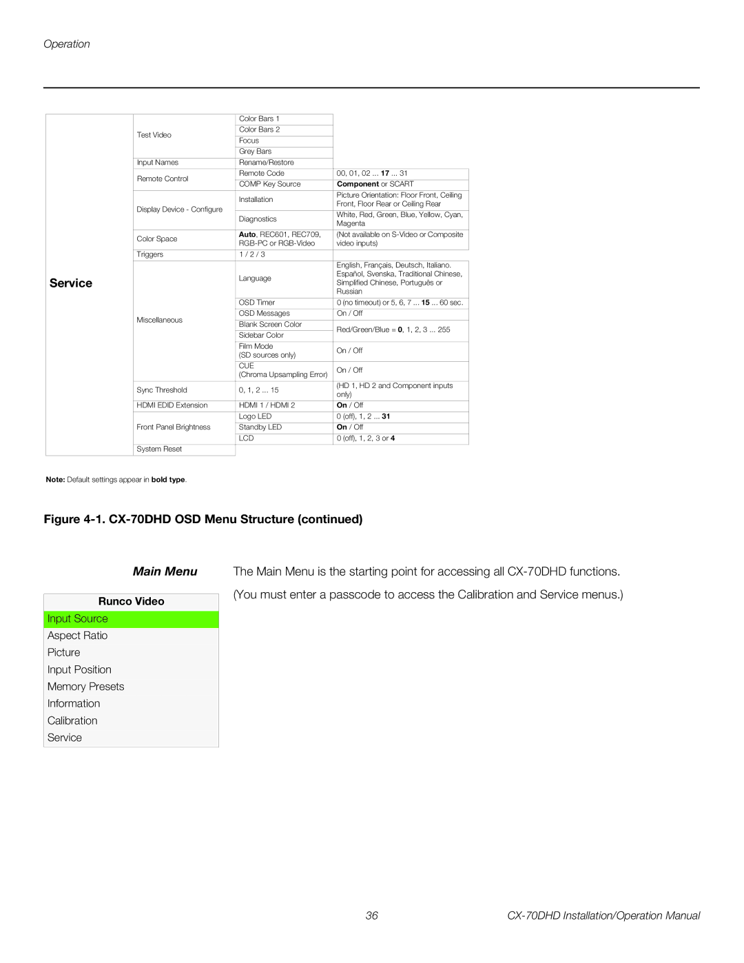 Runco CX-70DHD operation manual Service, Main Menu, Runco Video 