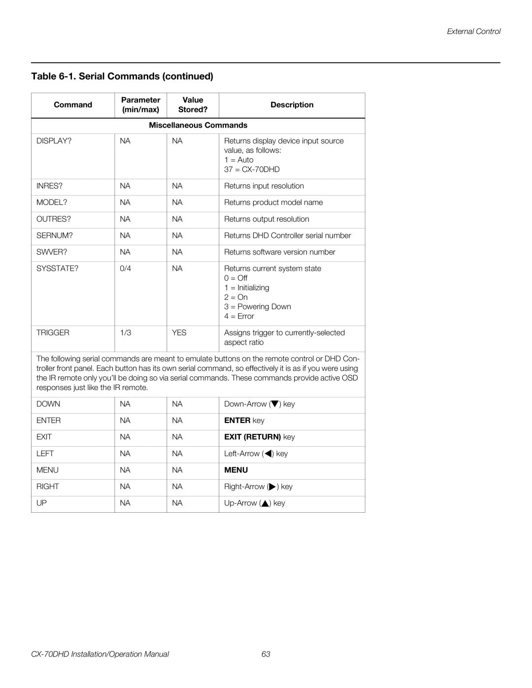 Runco CX-70DHD operation manual Enter key, Exit Return key 