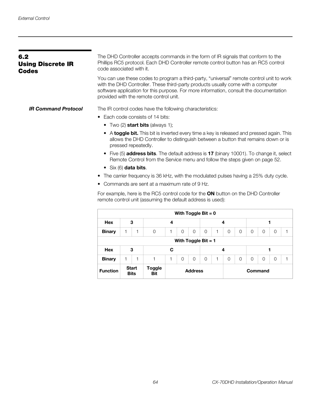 Runco CX-70DHD operation manual Using Discrete IR Codes, With Toggle Bit = Hex Binary Function Start, Command Bits 