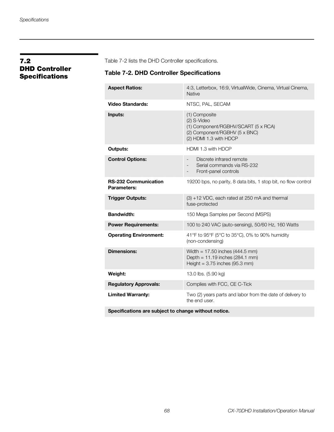 Runco CX-70DHD operation manual DHD Controller Specifications 