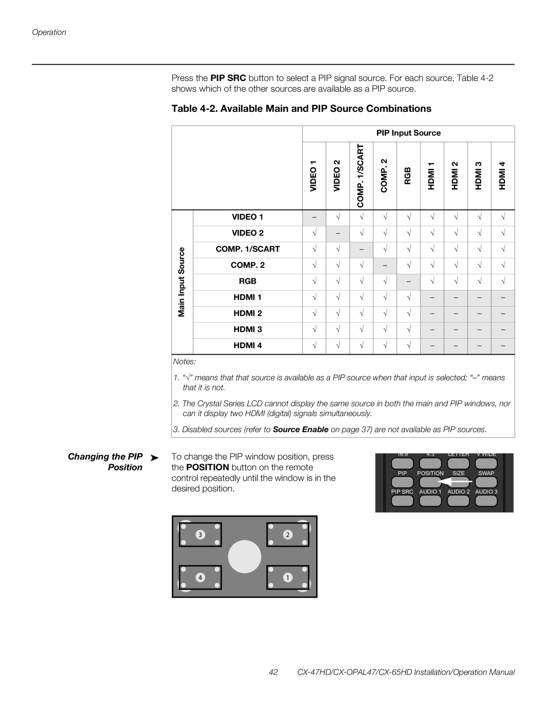 Runco CX-47HD, CX-OPAL47, CX-65HD operation manual Changing the PIP, Position 