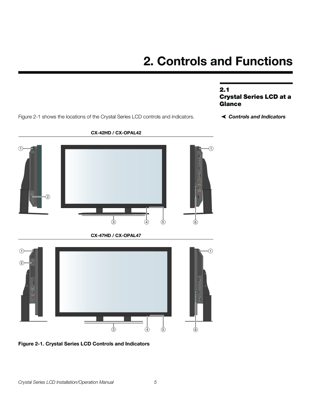 Runco CX-42HD, CX-OPAL47, CX-OPAL42, CX-65HD Controls and Functions, Crystal Series LCD at a Glance, Controls and Indicators 