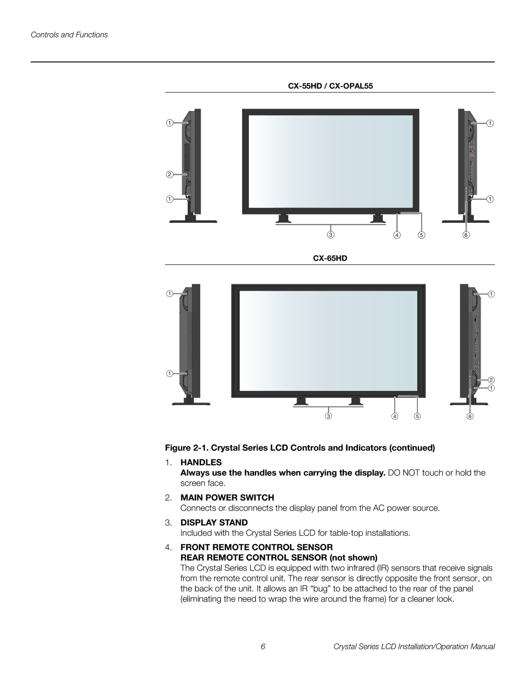 Runco CX-47HD, CX-OPAL47, CX-OPAL42, CX-OPAL55, CX-65HD, CX-55HD, CX-42HD operation manual Handles 