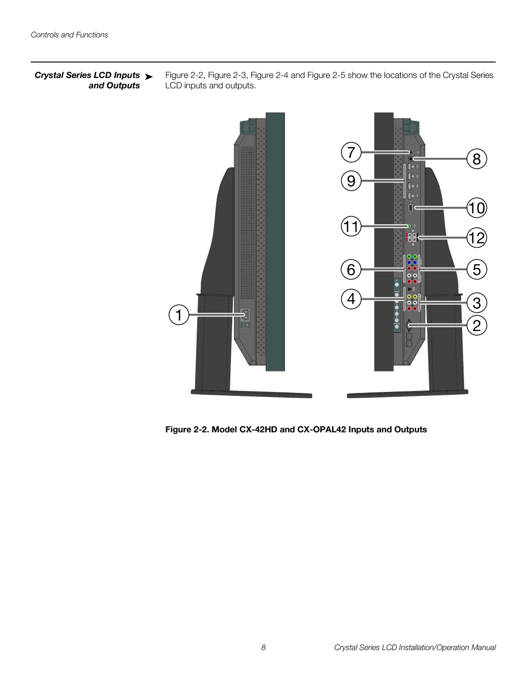Runco CX-OPAL42, CX-OPAL47, CX-OPAL55, CX-65HD, CX-55HD, CX-42HD, CX-47HD operation manual Crystal Series LCD Inputs, Outputs 