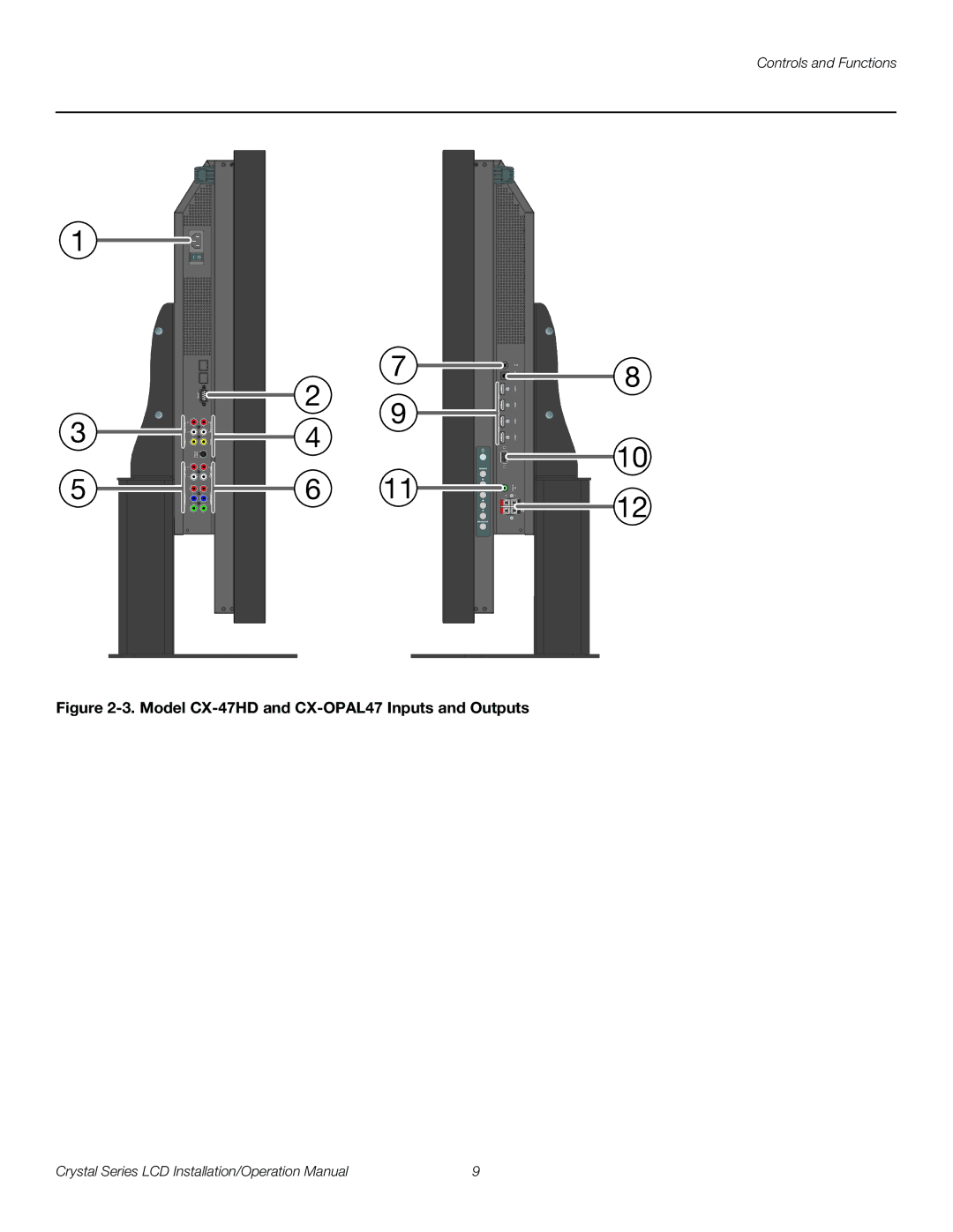 Runco CX-OPAL55, CX-OPAL47, CX-OPAL42, CX-65HD, CX-55HD, CX-42HD, CX-47HD operation manual Controls and Functions 