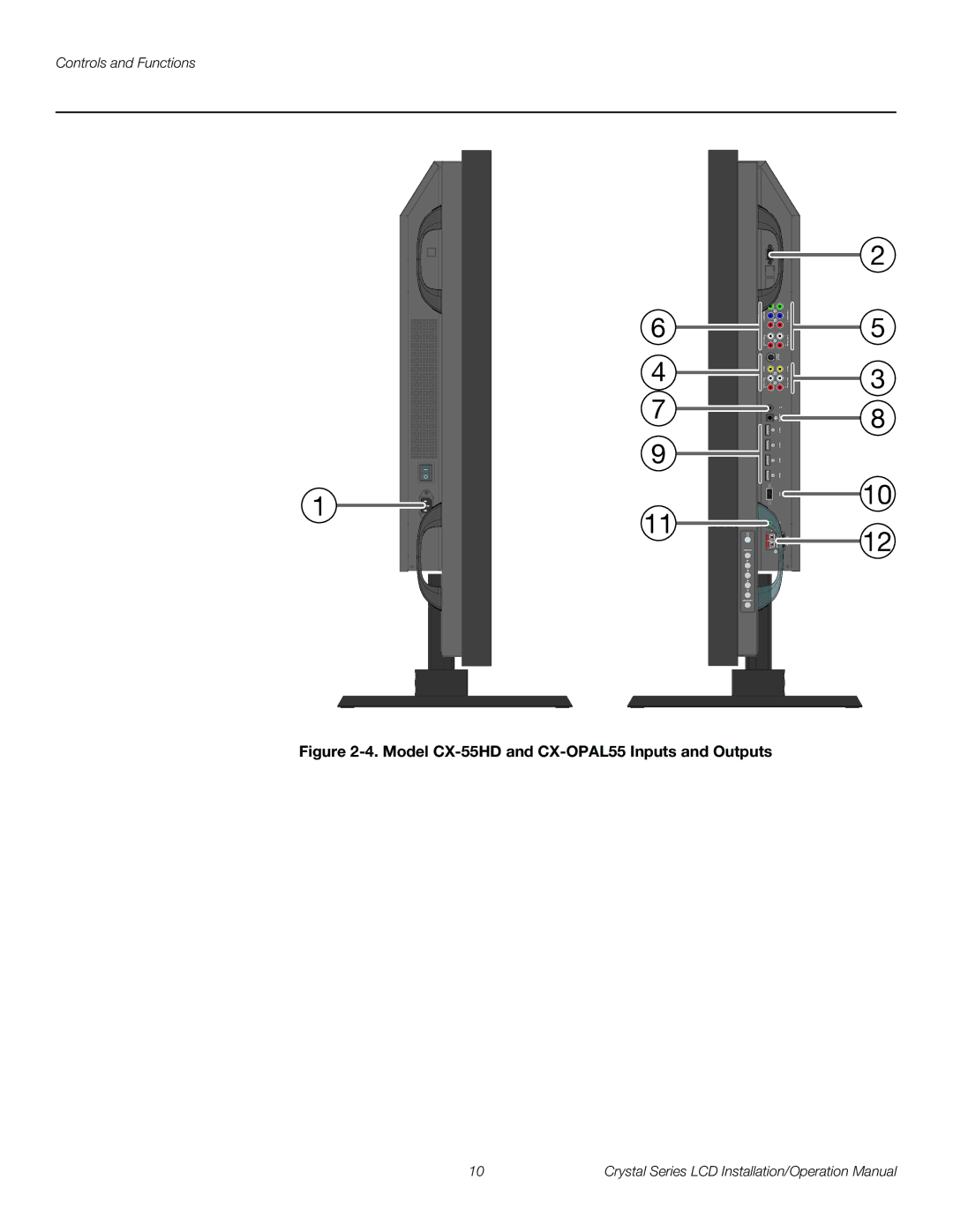 Runco CX-65HD, CX-OPAL47, CX-OPAL42, CX-42HD, CX-47HD operation manual Model CX-55HD and CX-OPAL55 Inputs and Outputs 