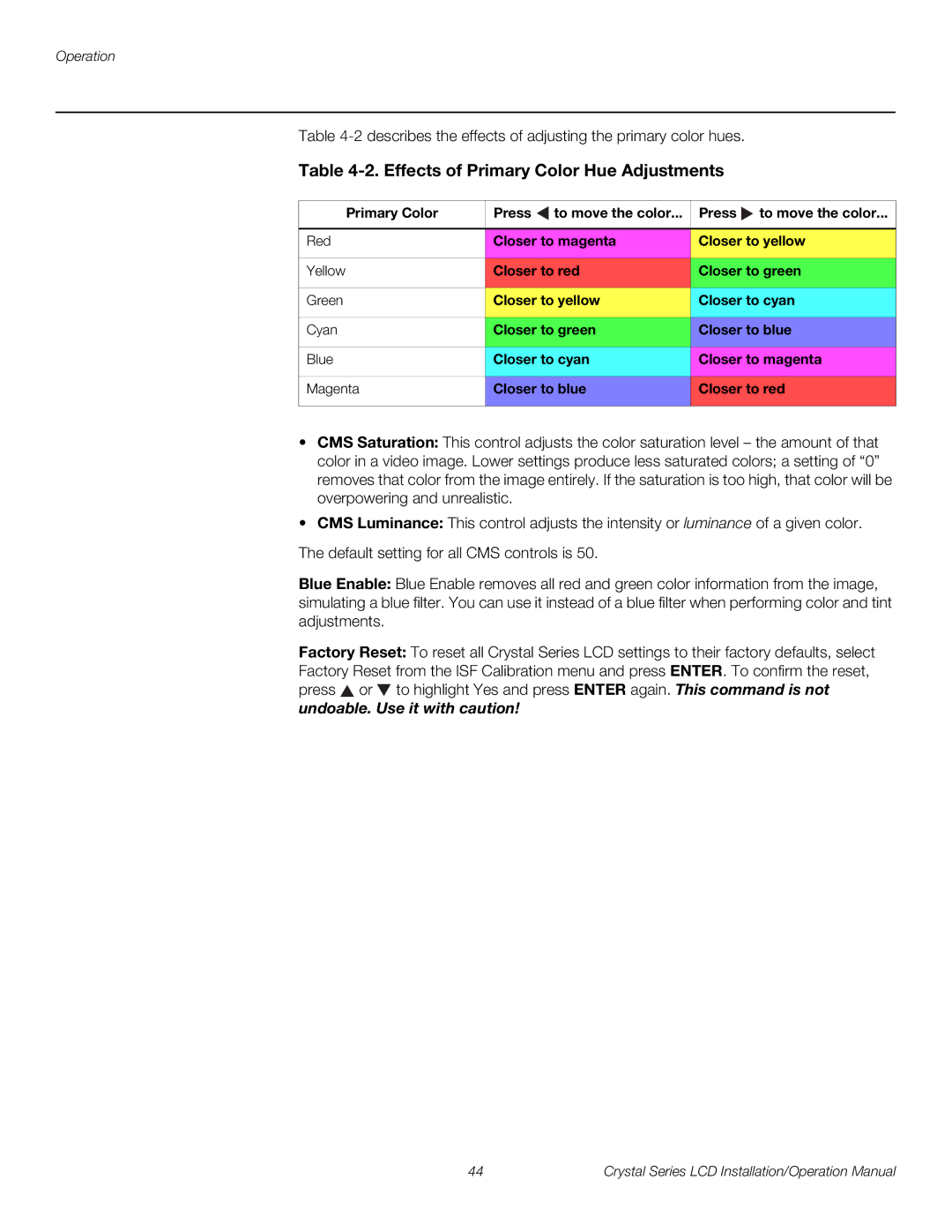 Runco CX-OPAL55, CX-OPAL47, CX-OPAL42, CX-65HD, CX-55HD, CX-42HD, CX-47HD Effects of Primary Color Hue Adjustments 