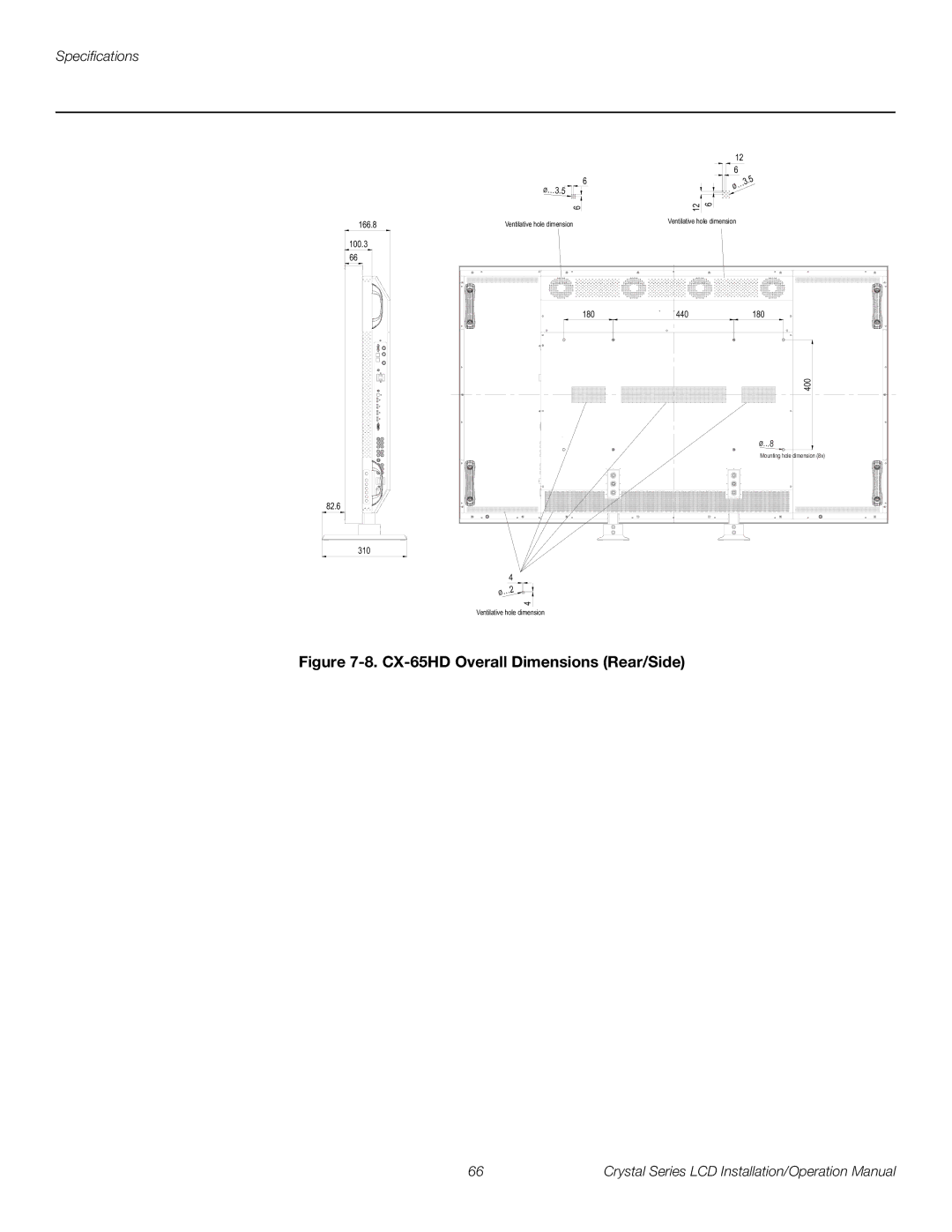 Runco CX-OPAL47, CX-OPAL42, CX-OPAL55, CX-55HD, CX-42HD, CX-47HD operation manual CX-65HD Overall Dimensions Rear/Side 