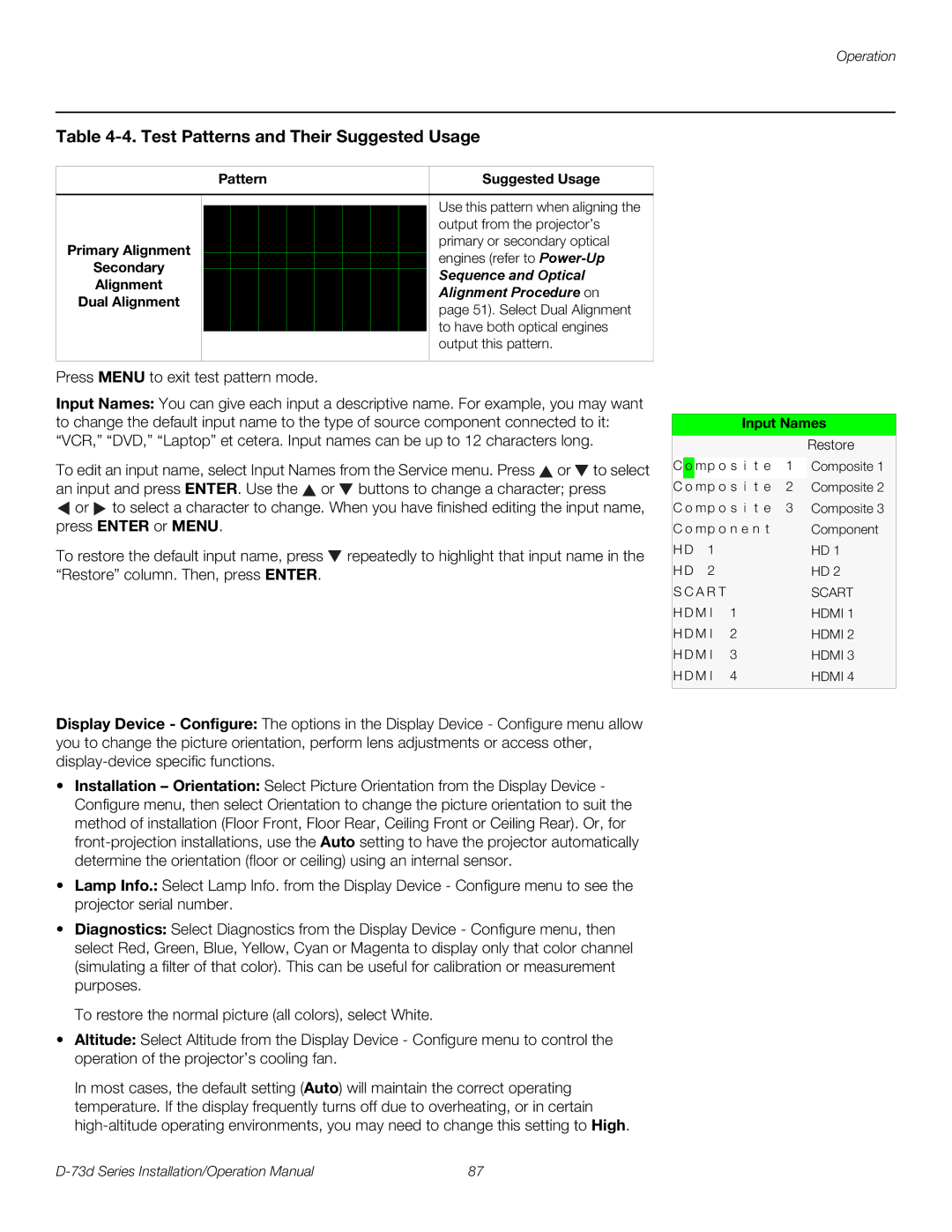 Runco D-73D operation manual Output from the projector’s, Alignment, Input Names 