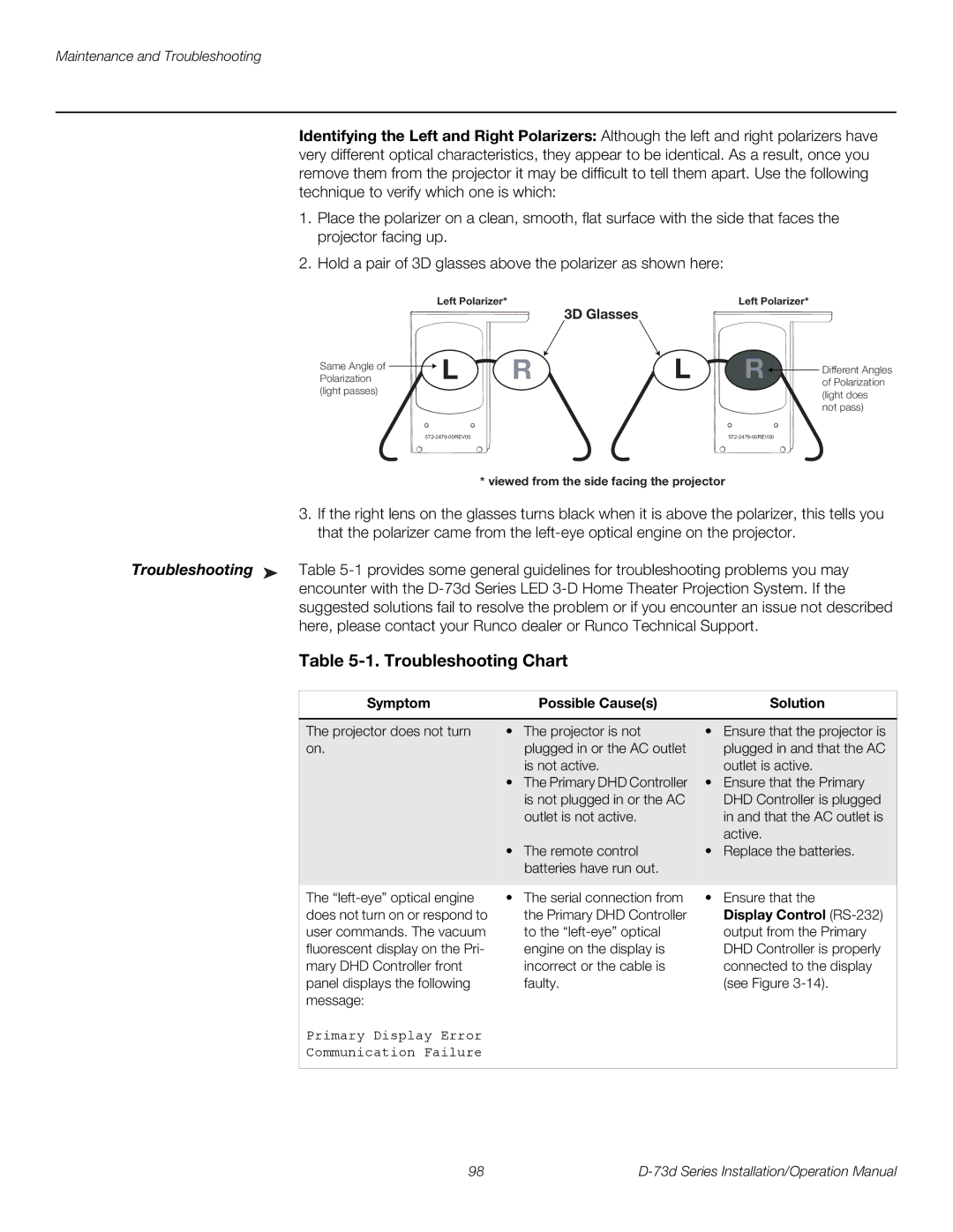 Runco D-73D operation manual Troubleshooting Chart, 3D Glasses, Symptom Possible Causes Solution, Display Control RS-232 