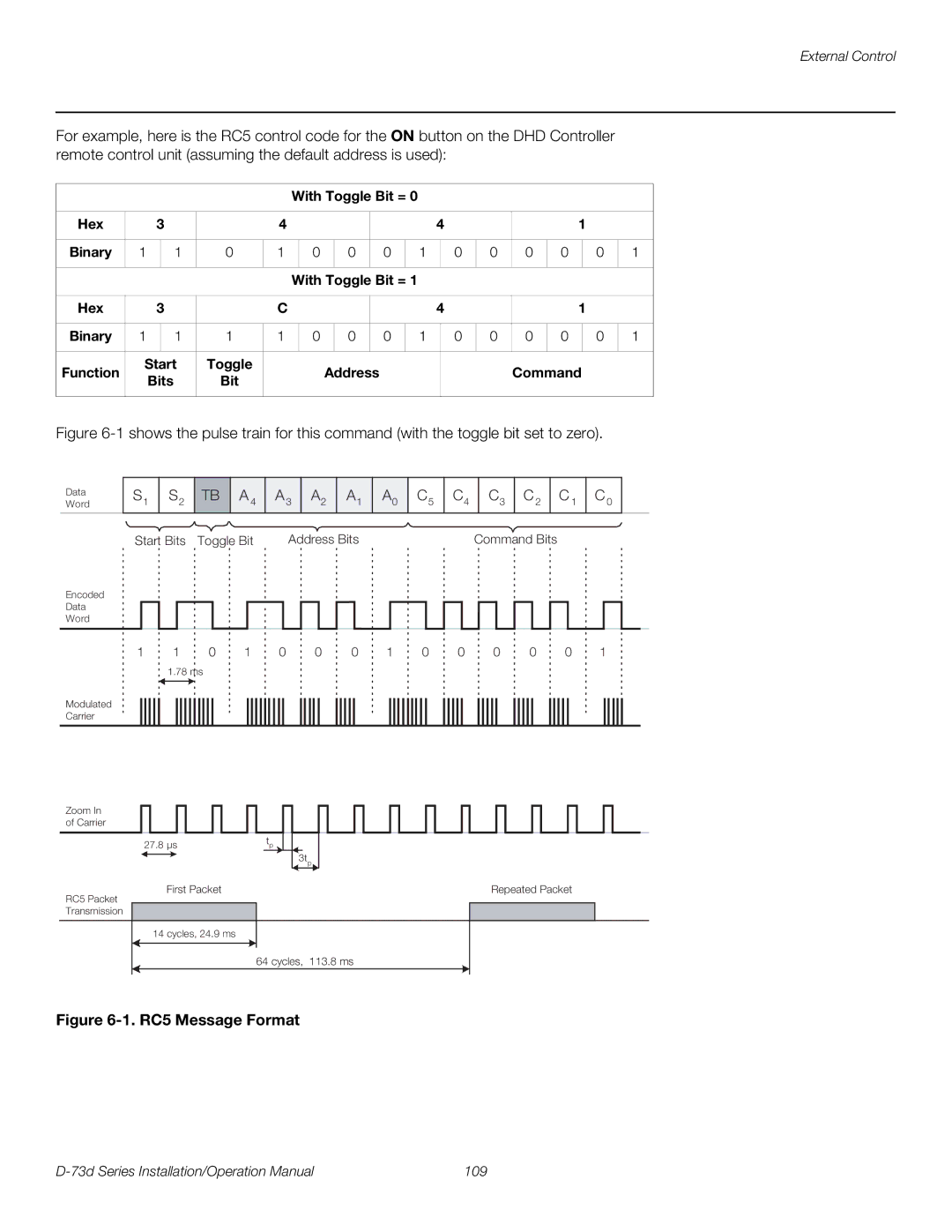 Runco D-73D operation manual With Toggle Bit = Hex Binary Function Start, Command Bits 