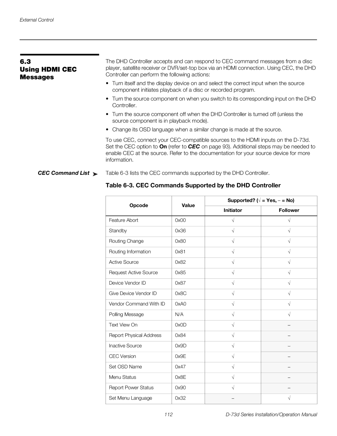 Runco D-73D operation manual Using Hdmi CEC Messages, CEC Commands Supported by the DHD Controller 