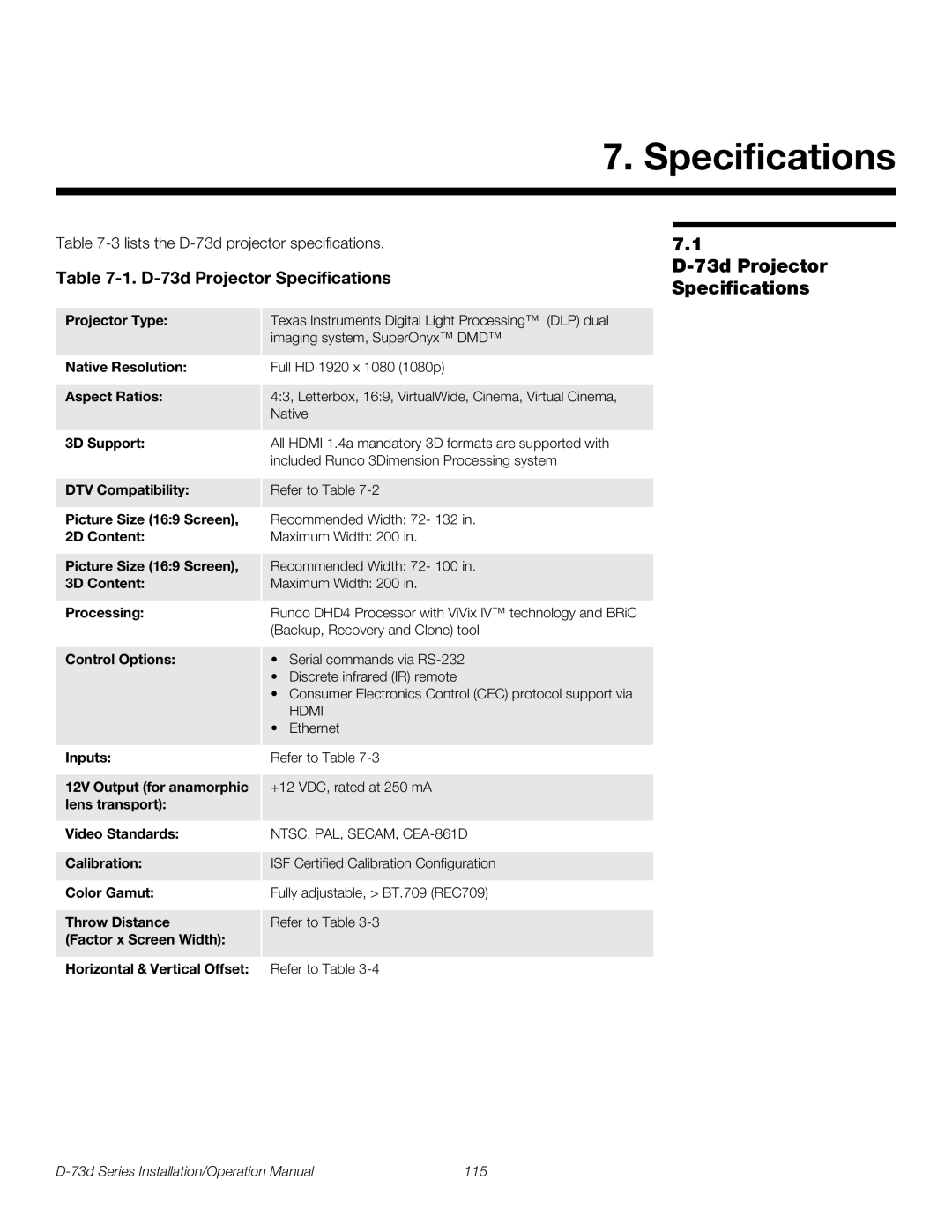 Runco D-73D operation manual D-73d Projector Specifications 