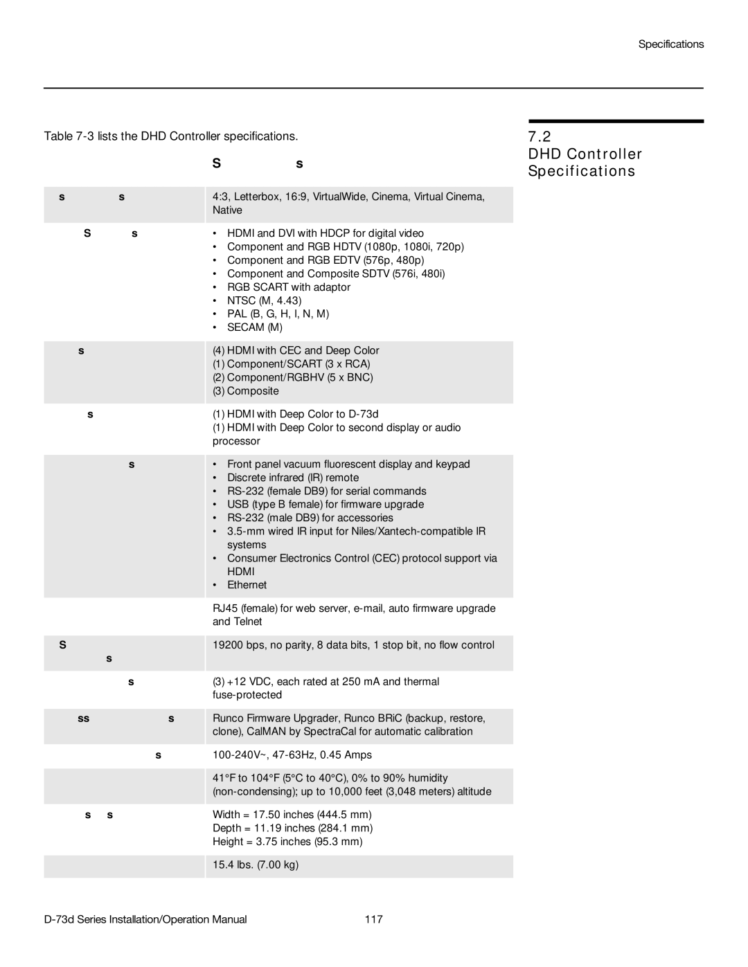 Runco D-73D operation manual DHD Controller Specifications 