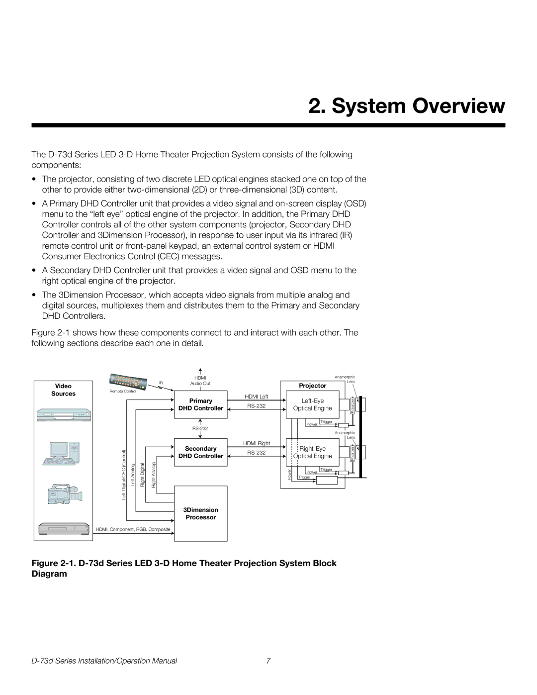 Runco D-73D operation manual System Overview, Projector 