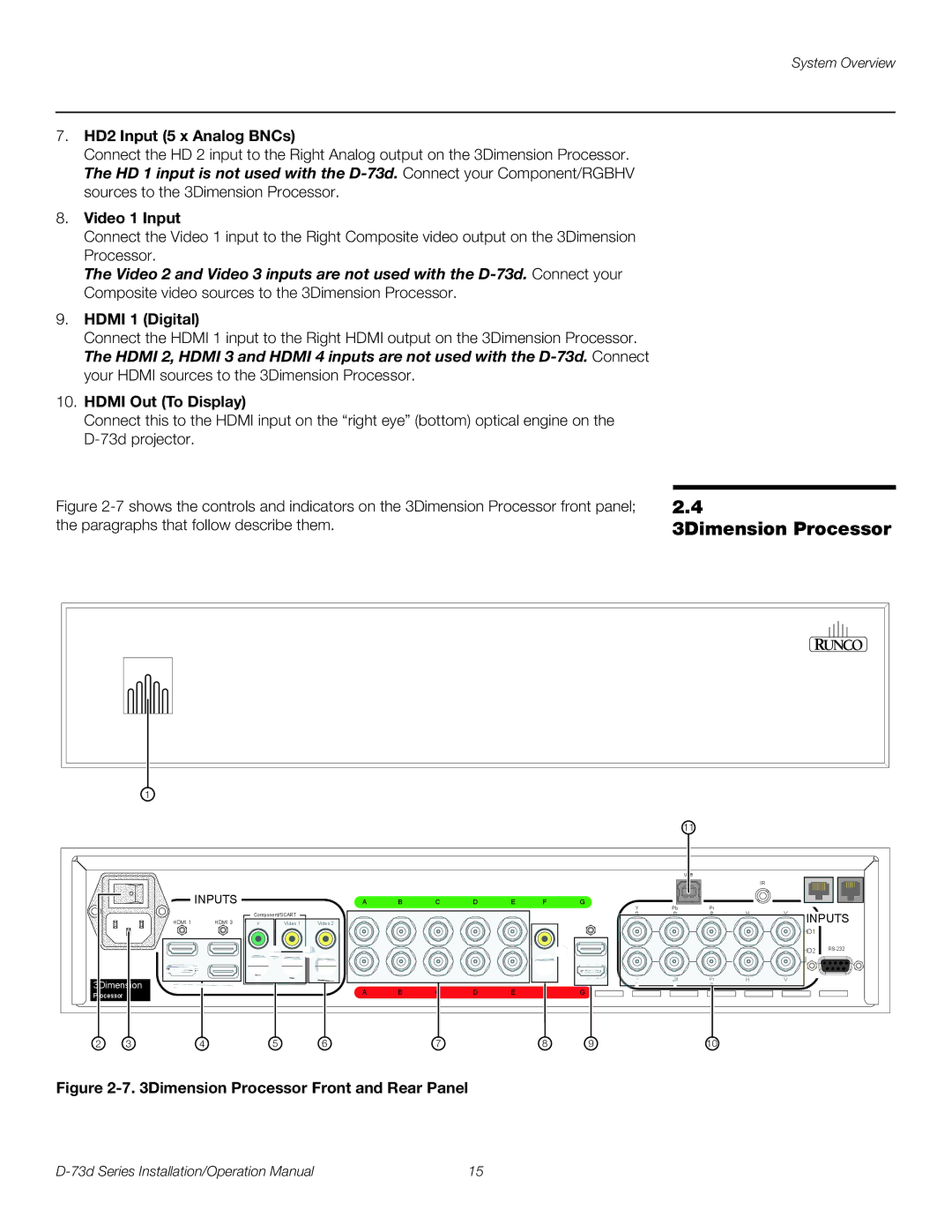 Runco D-73D operation manual Hdmi 1 Digital, HD2 Input 5 x Analog BNCs 