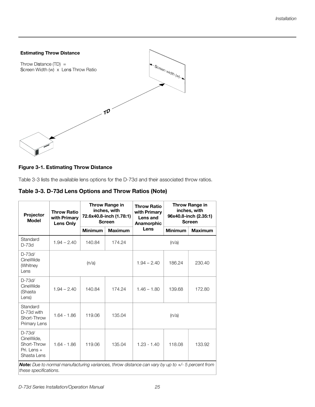 Runco D-73D operation manual D-73d Lens Options and Throw Ratios Note 