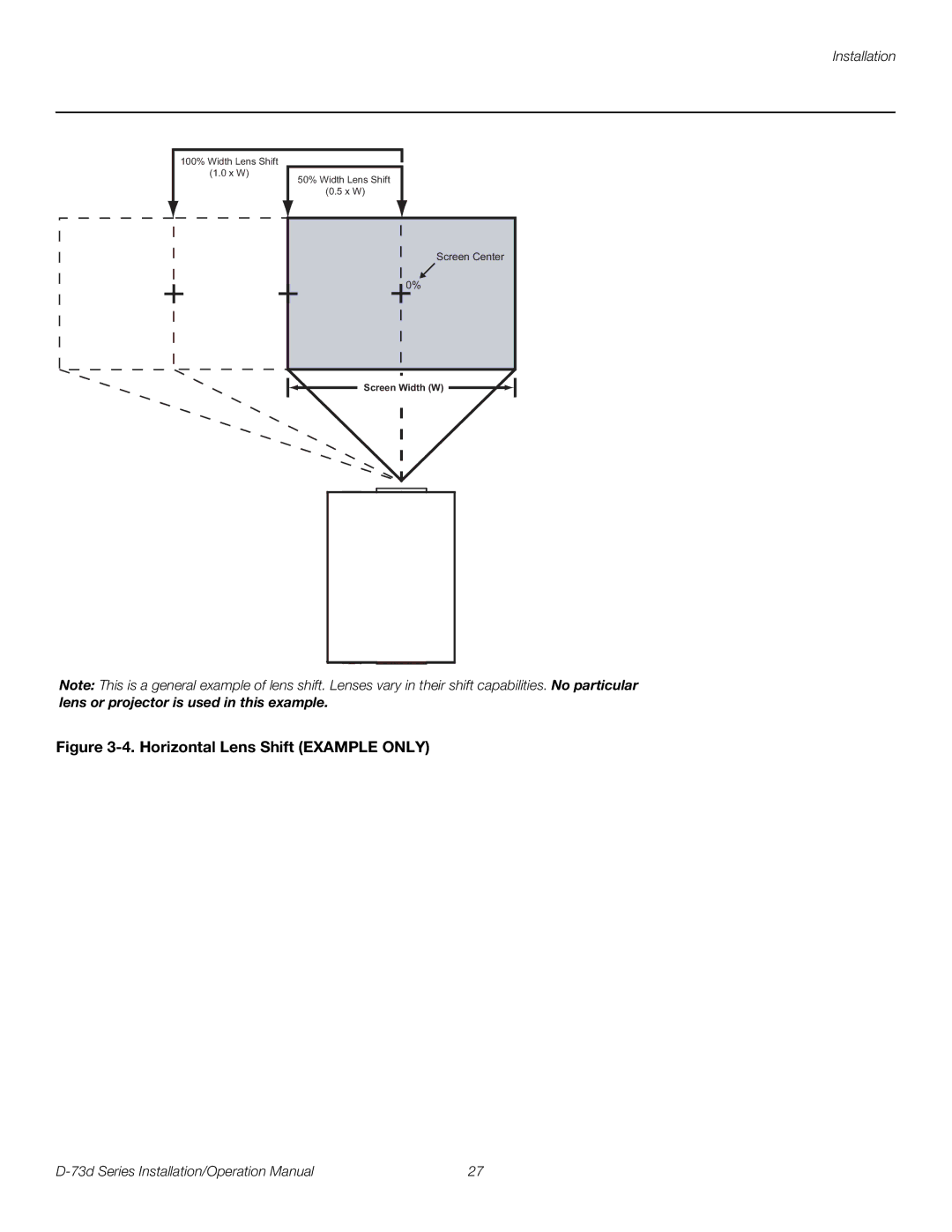 Runco D-73D operation manual Horizontal Lens Shift Example only 