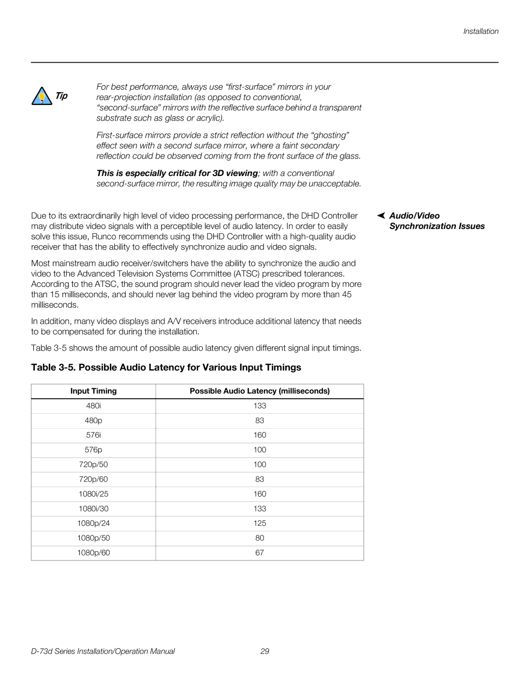 Runco D-73D Possible Audio Latency for Various Input Timings, Rear-projection installation as opposed to conventional 