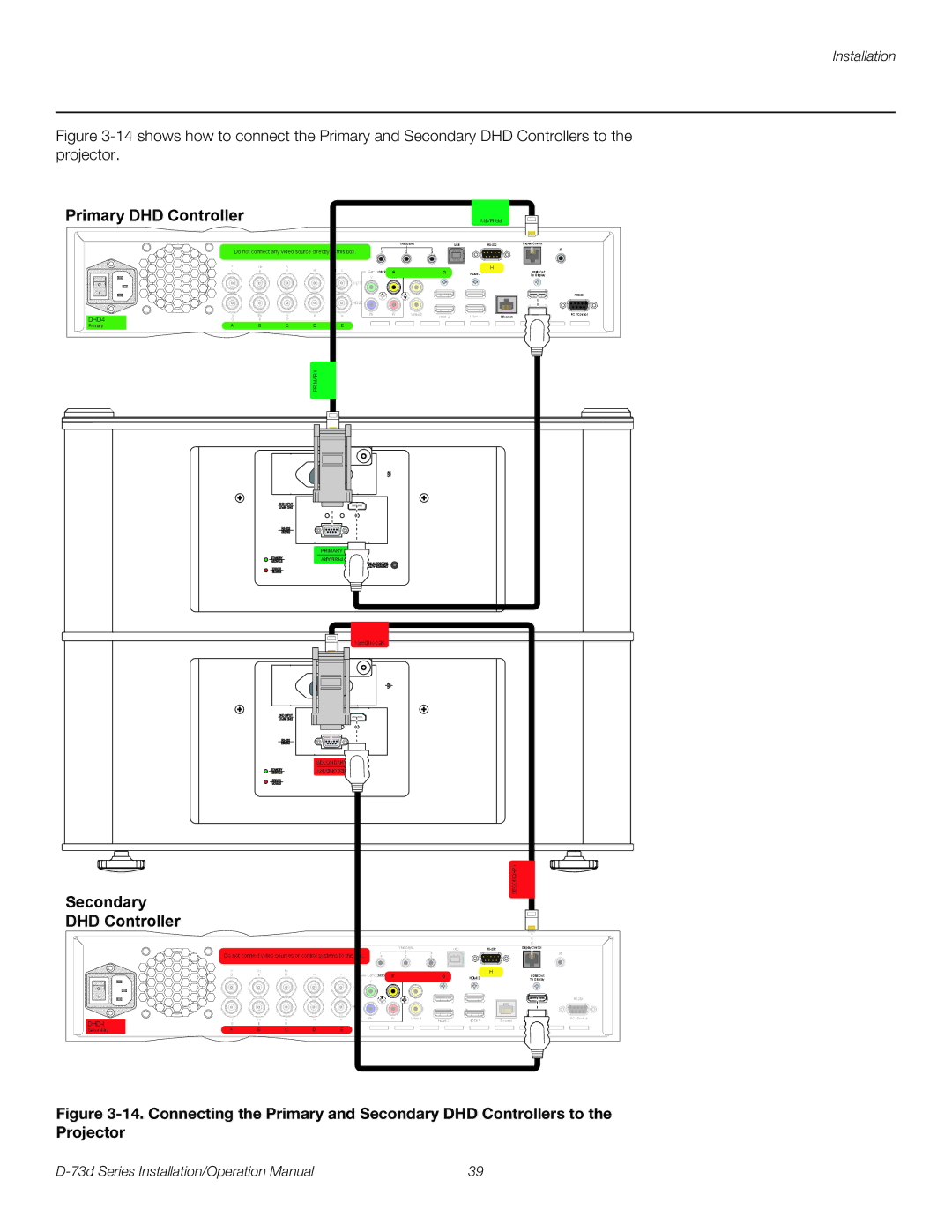 Runco D-73D operation manual Primary DHD Controller, Secondary DHD Controller 