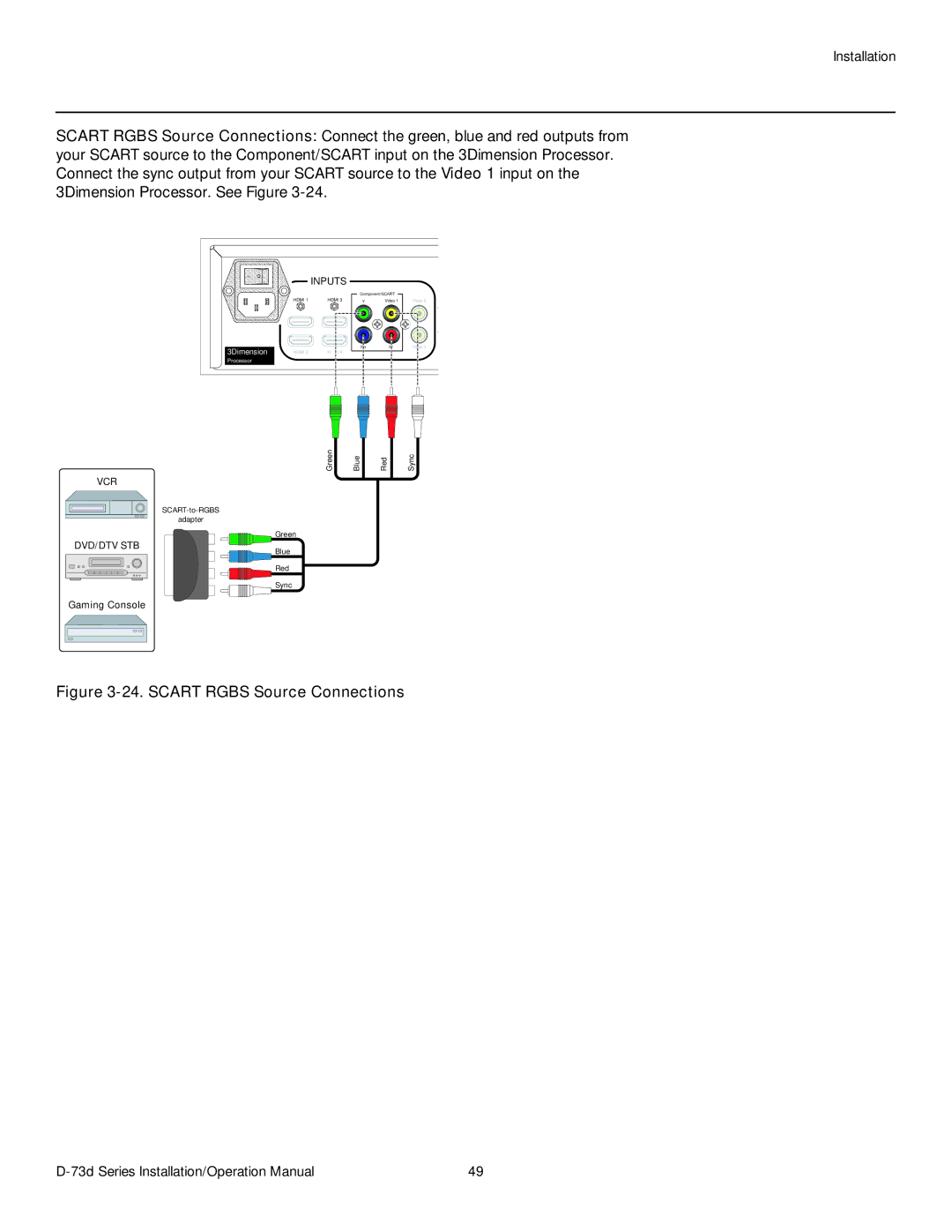 Runco D-73D operation manual Scart Rgbs Source Connections 