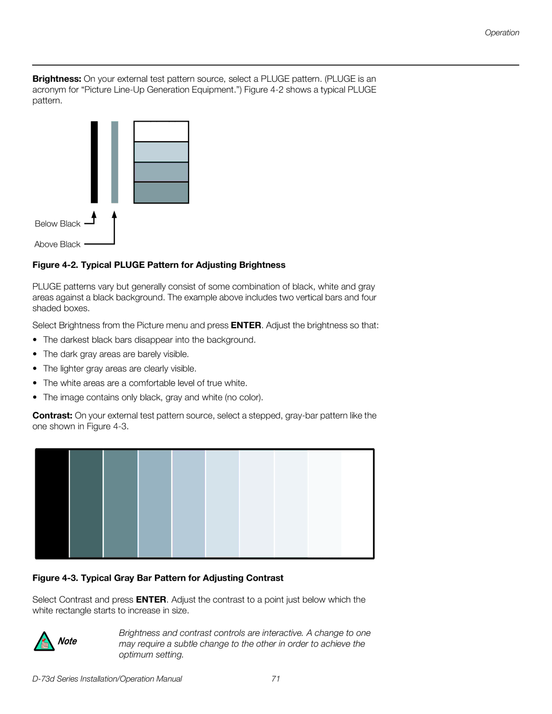 Runco D-73D operation manual Typical Pluge Pattern for Adjusting Brightness 