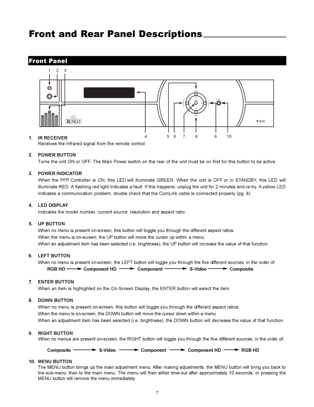 Runco DLC-2000HD user manual Front and Rear Panel Descriptions, Front Panel 