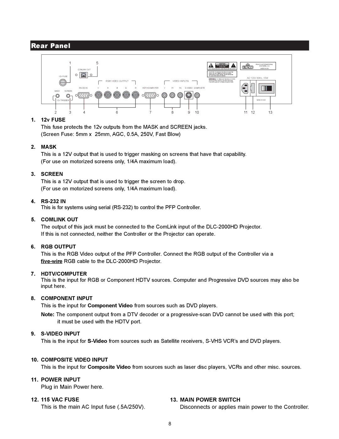 Runco DLC-2000HD user manual Rear Panel, Video Inputs 