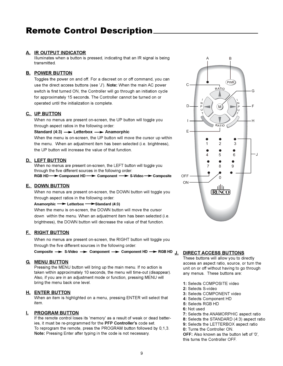 Runco DLC-2000HD user manual Remote Control Description, Power Button 