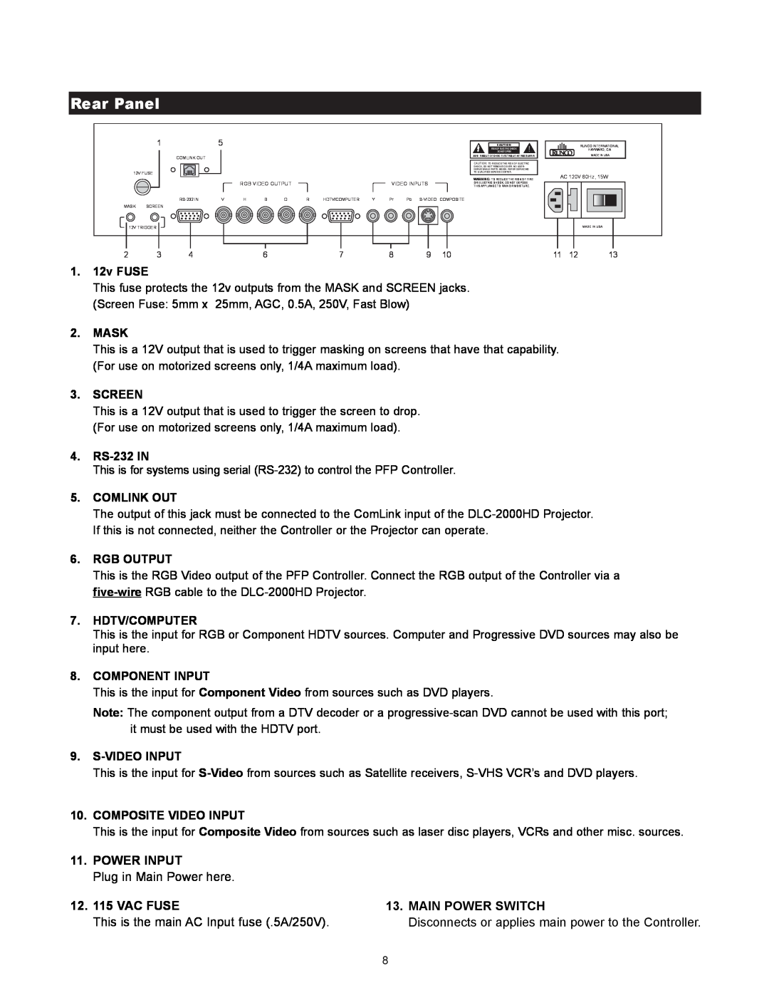 Runco DLC-2000HD user manual Rear Panel 