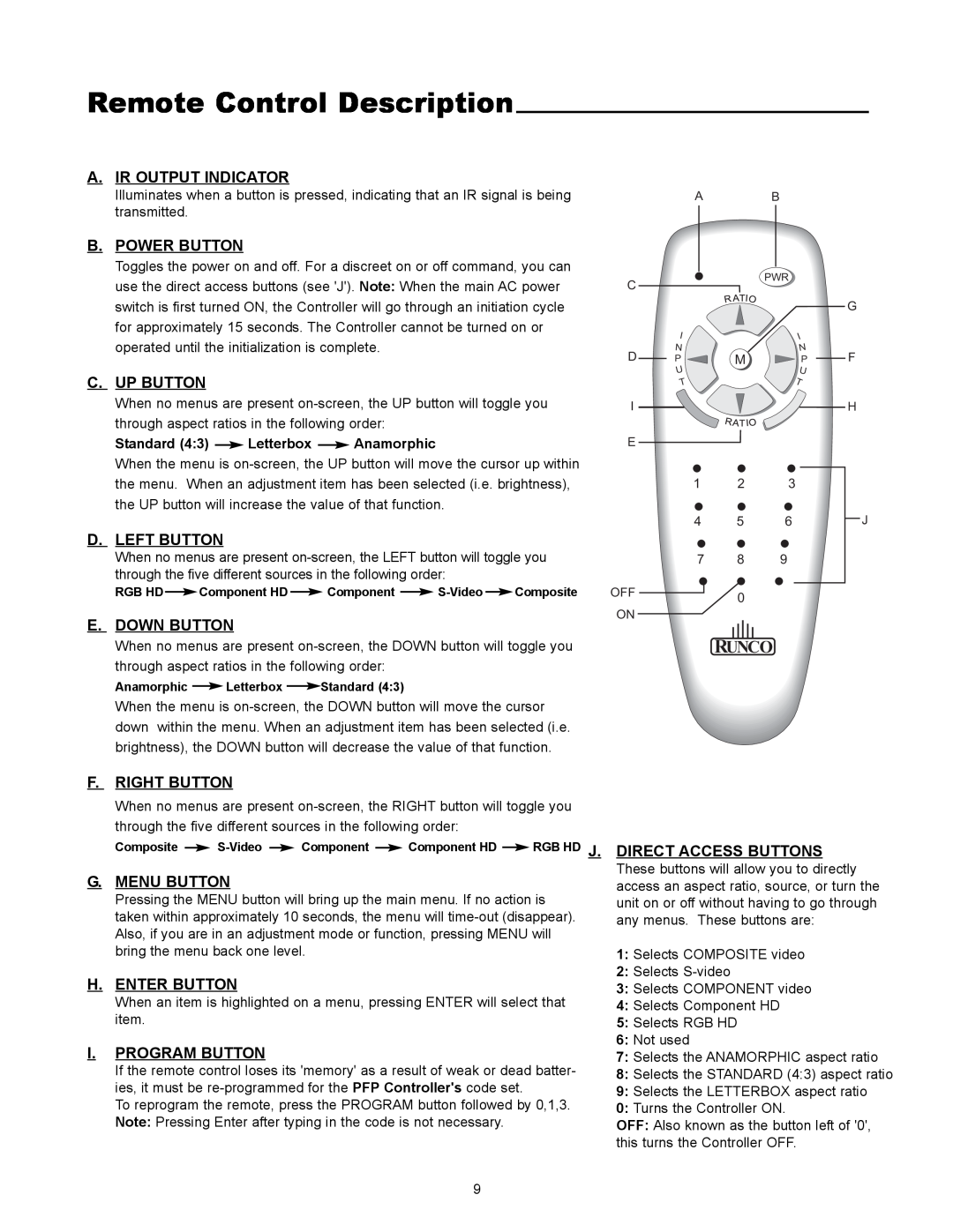 Runco DLC-2000HD user manual Remote Control Description, Runco 