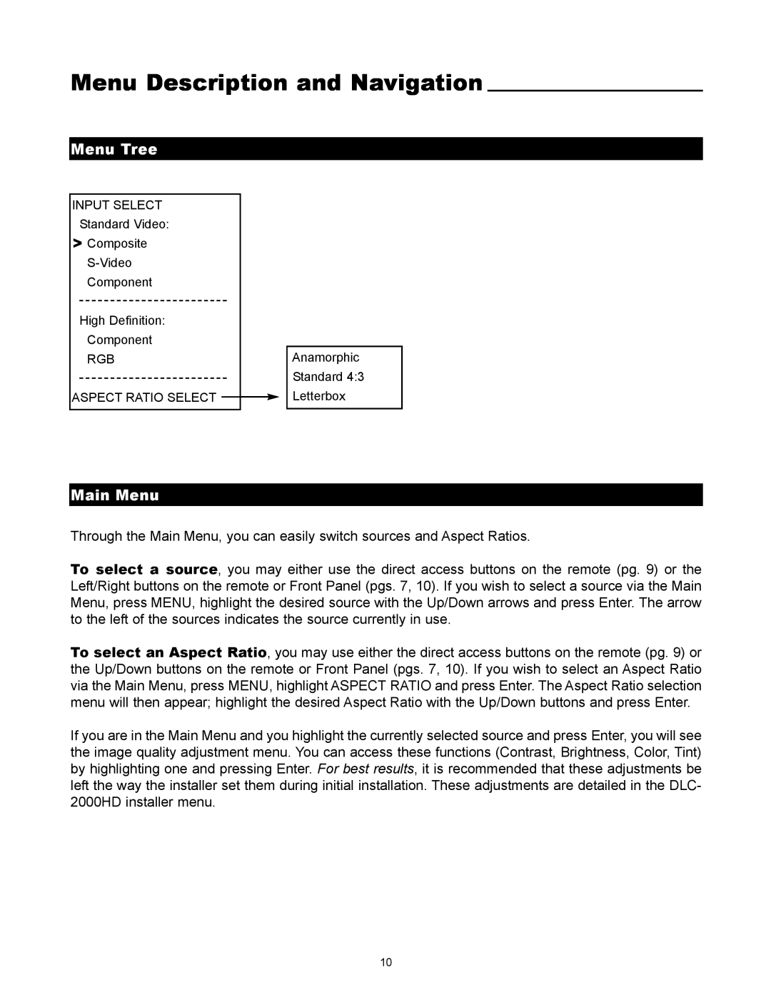 Runco DLC-2000HD user manual Menu Description and Navigation, Menu Tree, Main Menu 
