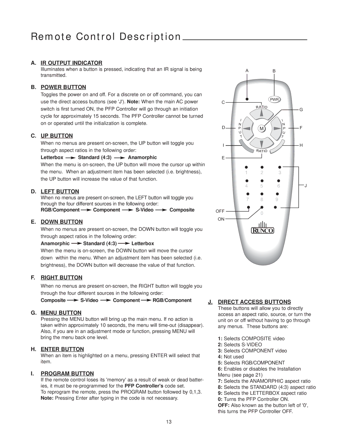 Runco DR-300c manual Remote Control Description, Power Button 